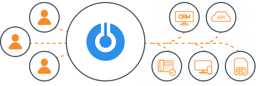 Поддерживаемые CRM-системы